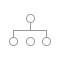 Brand Framework