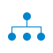 Brand Framework