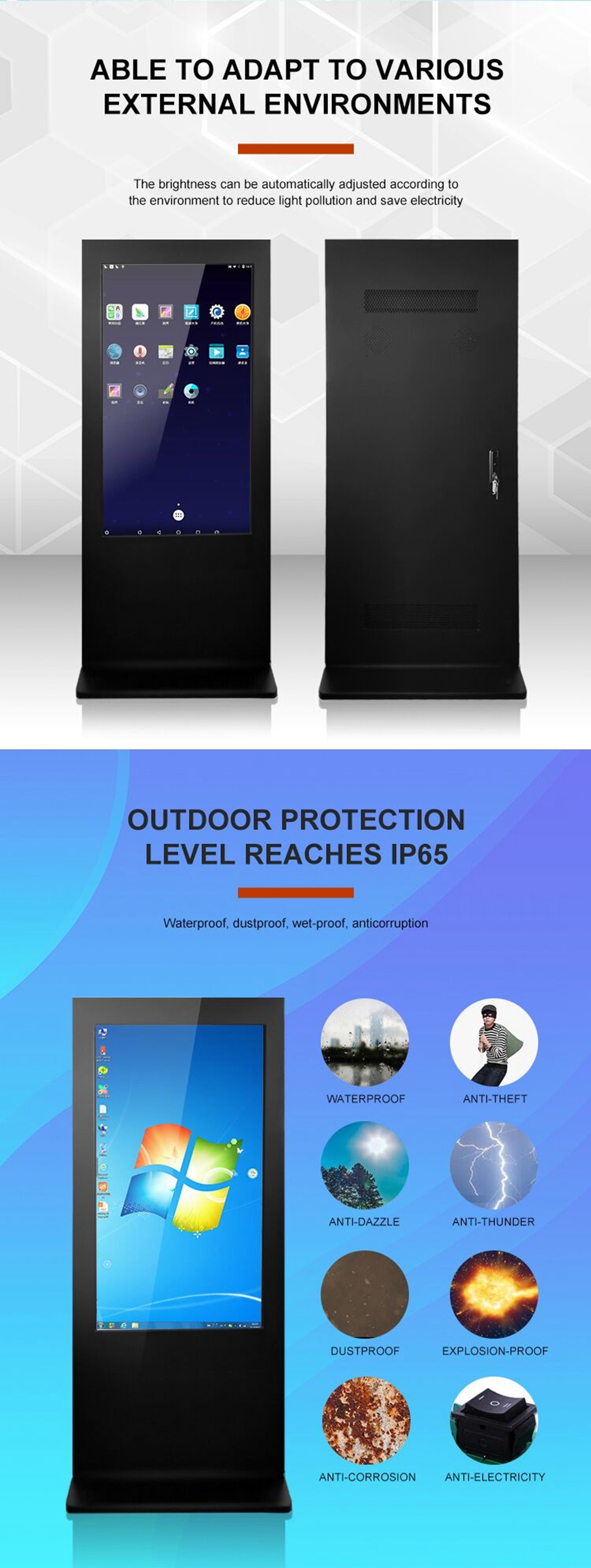 Outdoor Wall LCD Display