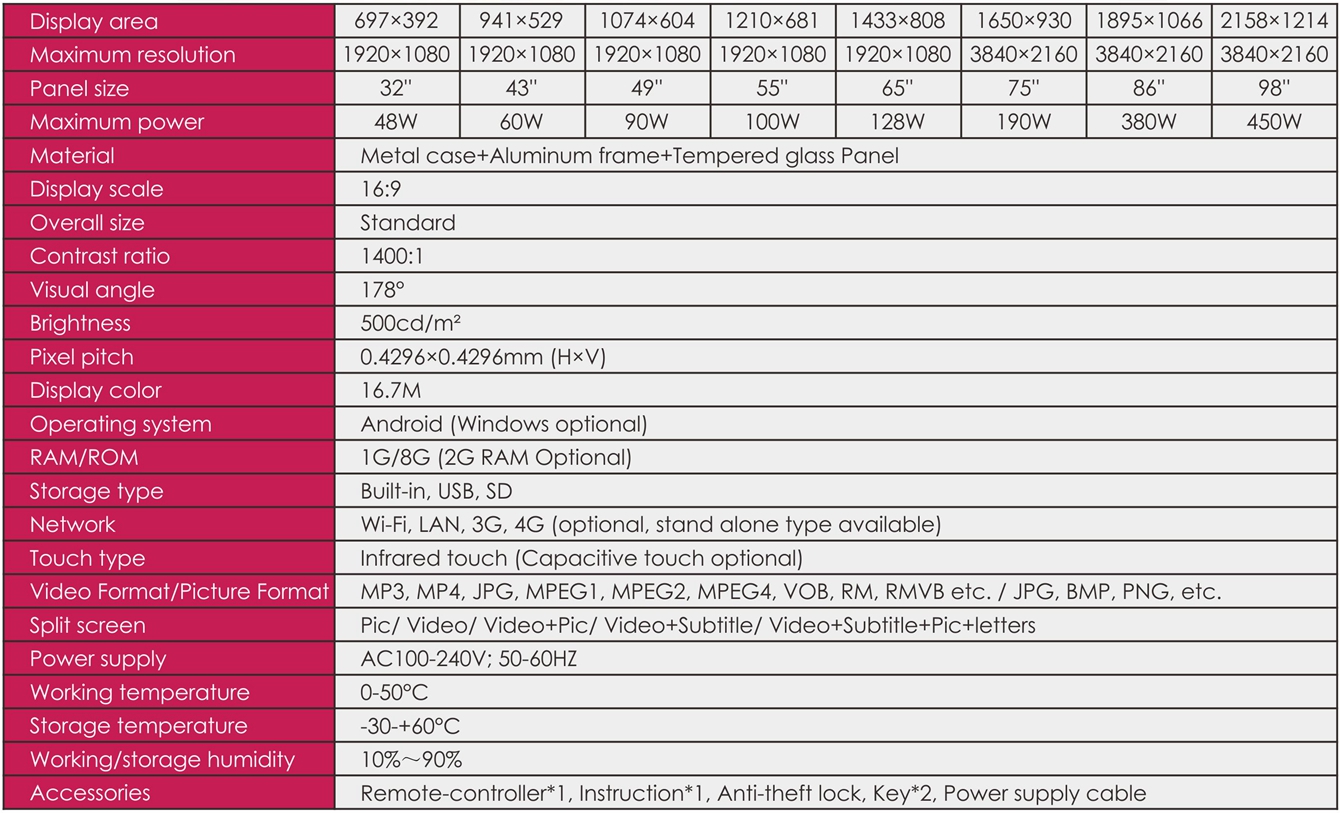 LCD Advertising Player