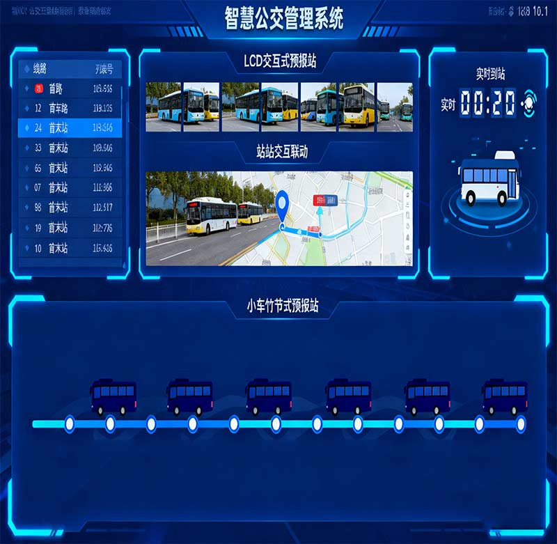 Smart Bus Management System  