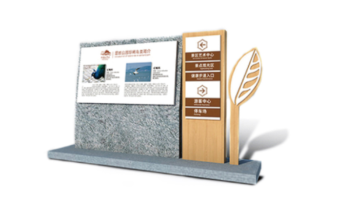 Digital Wayfinding Sign