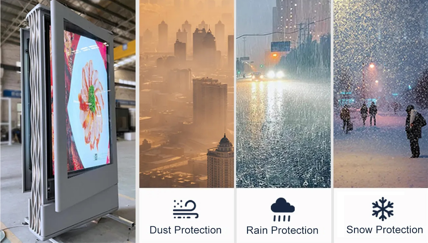 IP65 Weather Resistant