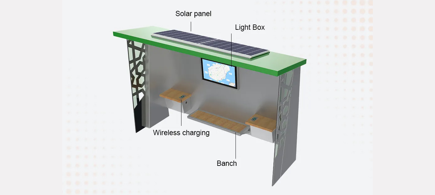 Bus Shelter with Solar Lighting- YR2501-012G